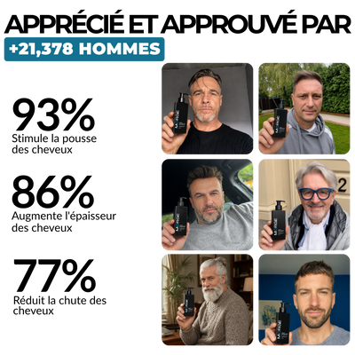 Morge™ Shampooing Réparation & Croissance