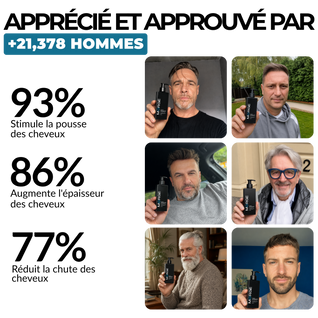 Morge™ Shampooing Réparation & Croissance
