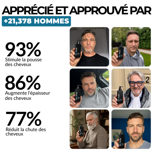 Morge™ Shampooing Réparation & Croissance