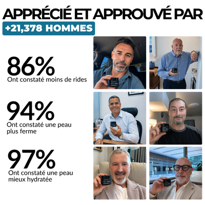 Morge™ Baume au Suif – Défense Anti-Rides
