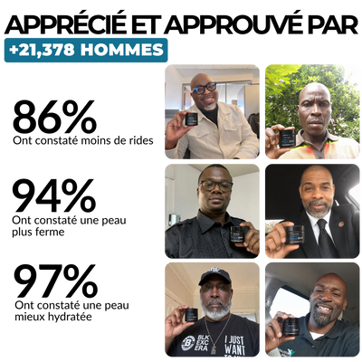 Morge™ Baume au Suif – Défense Anti-Rides - Black Edition